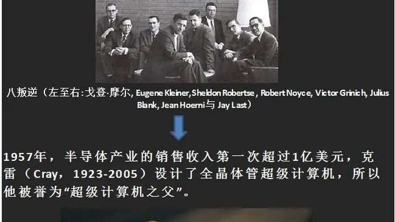 半导体设备批发，如何精准把握报价与价值？**