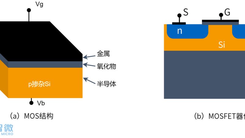光刻胶：芯片制造中的“隐形英雄